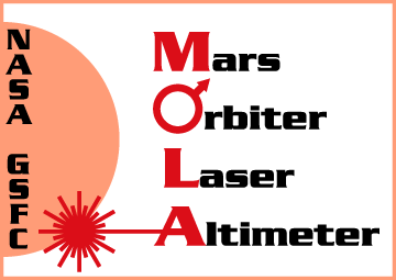 MOLA logo