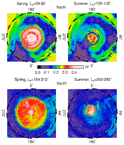 polar steoregraphic maps of MOLA 1064 nm passive reflectivity polar north and south spring and summer maps.