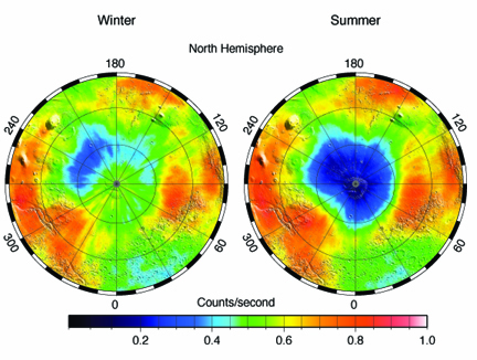 Figure 1. Polar maps of epithermal neutron flux  from northern hemisphere of Mars as measured during  northern winter and summer.