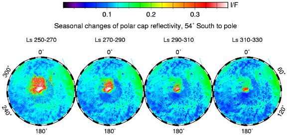Seasonal changes in the 1064-nm reflectivity of the south polar region from 54° S to the south pole from MOLA. (Credit: MOLA Science Team)