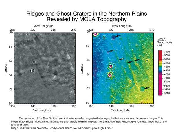 Image comparing Viking and MOLA images of craters
