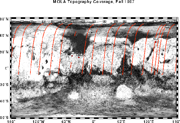 Locations of topographic profiles obtained by the Mars Orbiter Laser Altimeter (MOLA) while the Mars Global Surveyor spacecraft was in a 35-hour orbit around Mars.